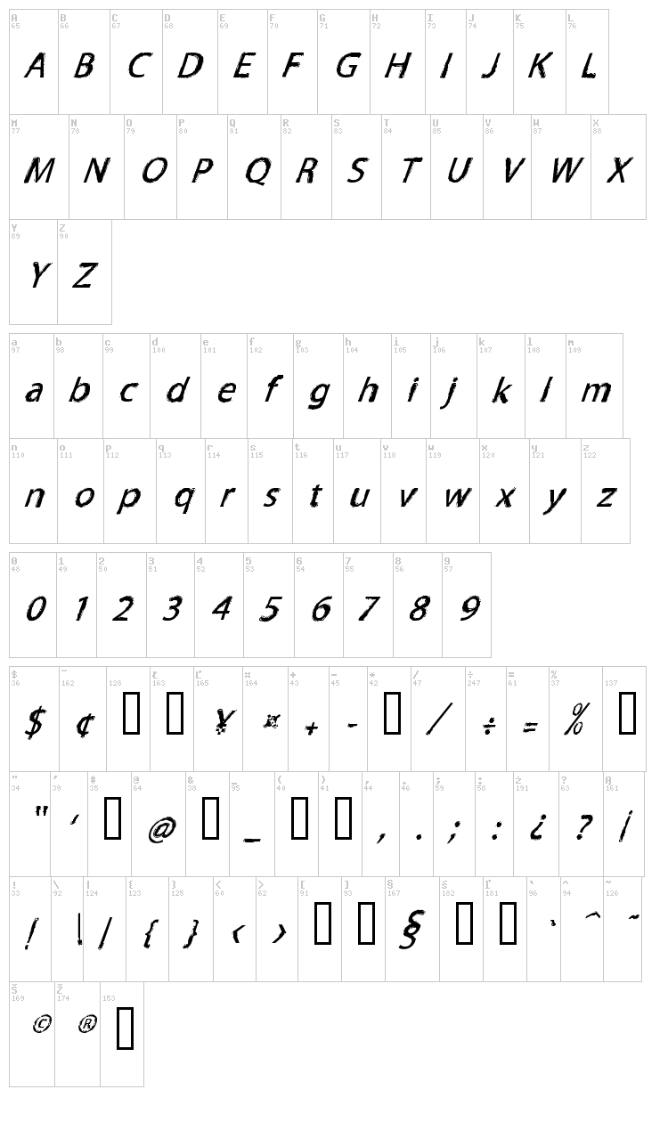 Tnewpro font map